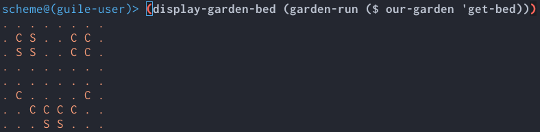 Garden bed displayed as ASCII art